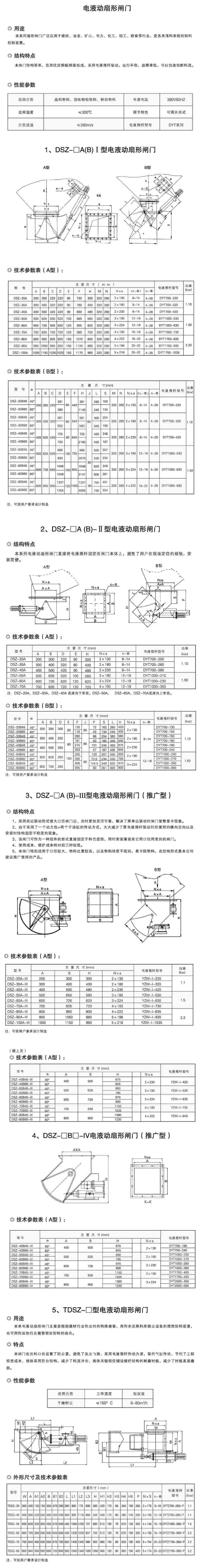 电液动扇形闸门参数-min.jpg