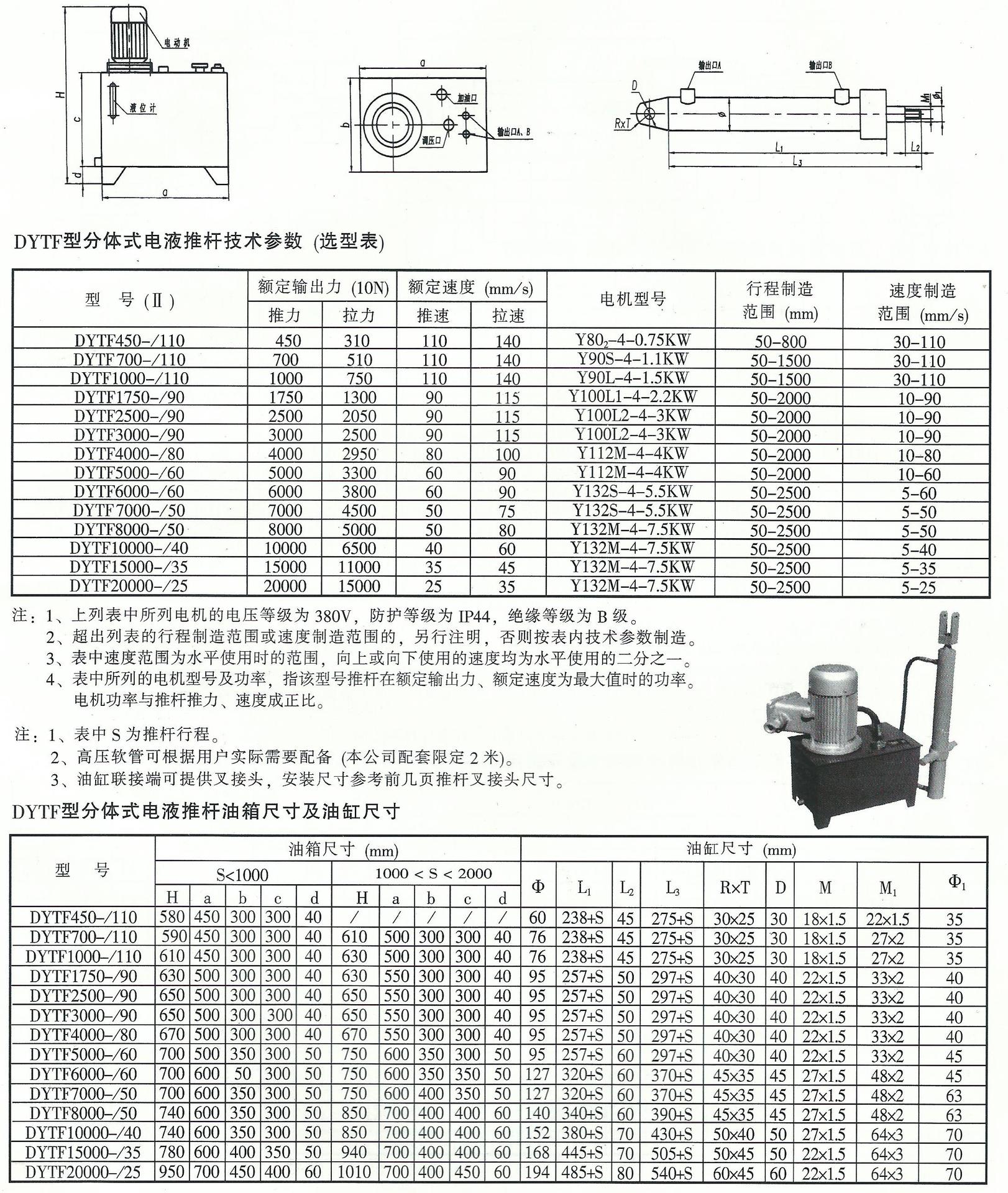 分体电液推杆-参数.jpg